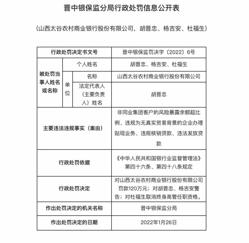 贸易公司的经营范围五花八门,从日常用品到高端设备应有尽有。今天我们就来聊聊山西鼎晋昌盛贸易有限公司的主营业务范围。
